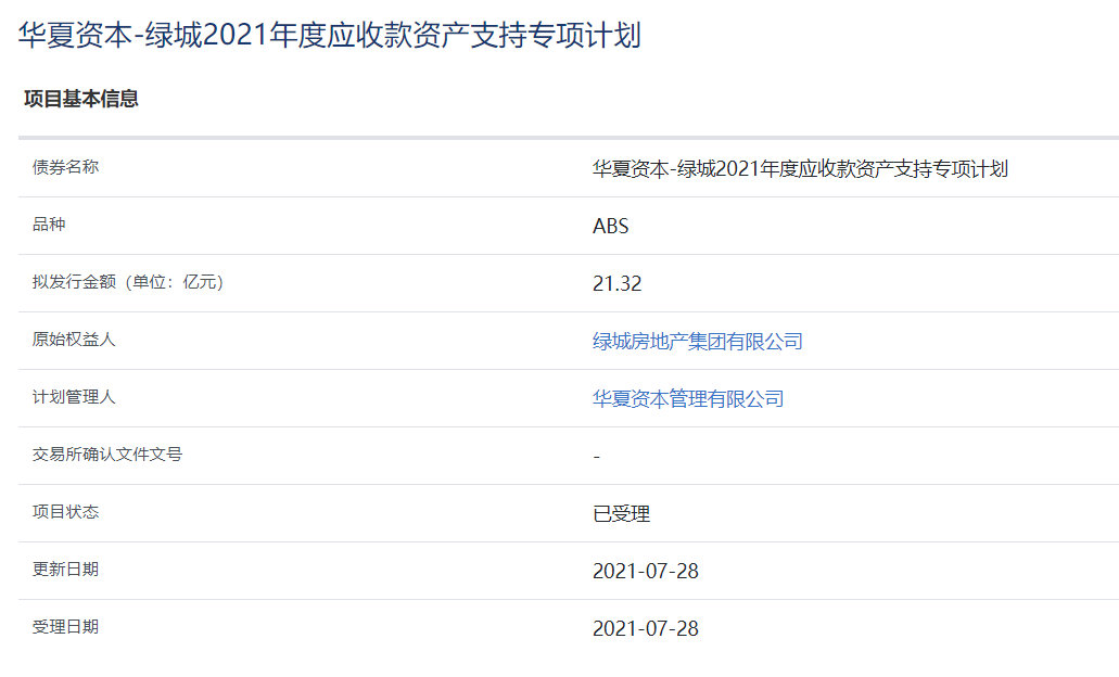 绿城：21.32亿元应收款资产支持ABS获上交所受理_中国网地产